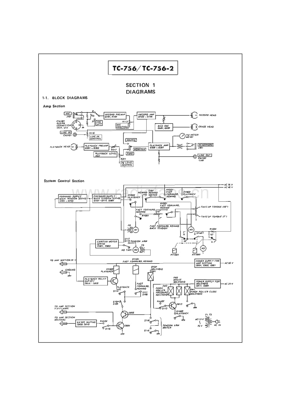 Sony-TC-756-Service-Manual电路原理图.pdf_第3页