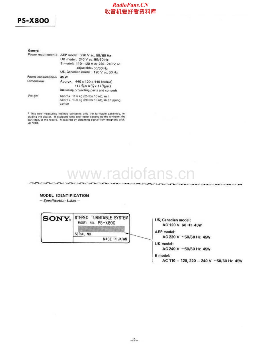 Sony-PS-X800-Service-Manual电路原理图.pdf_第2页