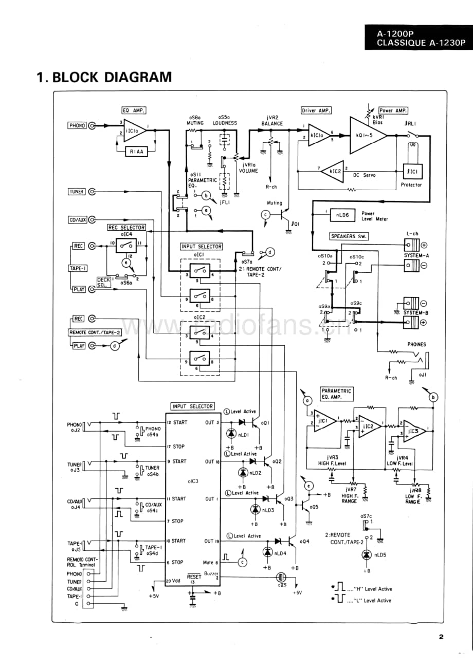 Sansui-A-1230-P-Service-Manual电路原理图.pdf_第3页