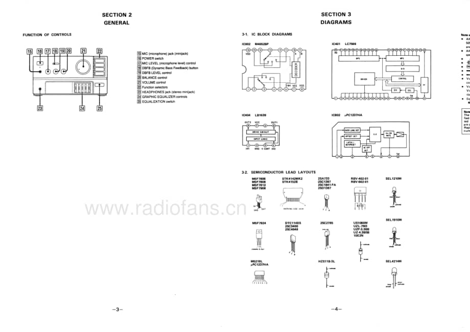 Sony-TA-818-Service-Manual电路原理图.pdf_第3页