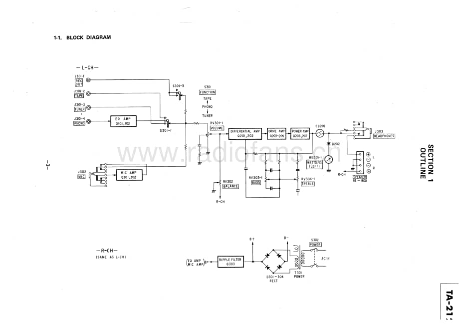 Sony-TA-212-Service-Manual电路原理图.pdf_第3页