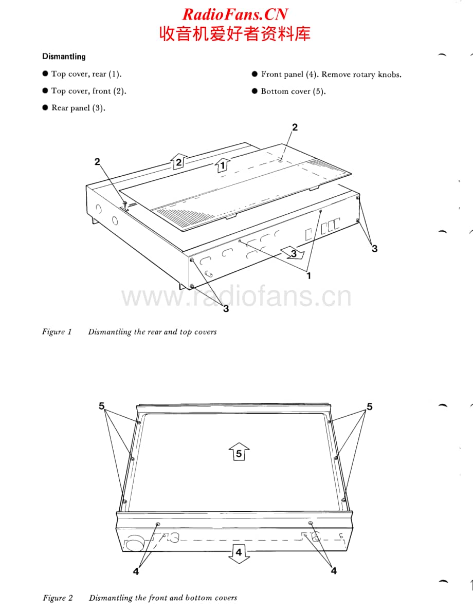 Tandberg-TCA-3002-Service-Manual电路原理图.pdf_第2页