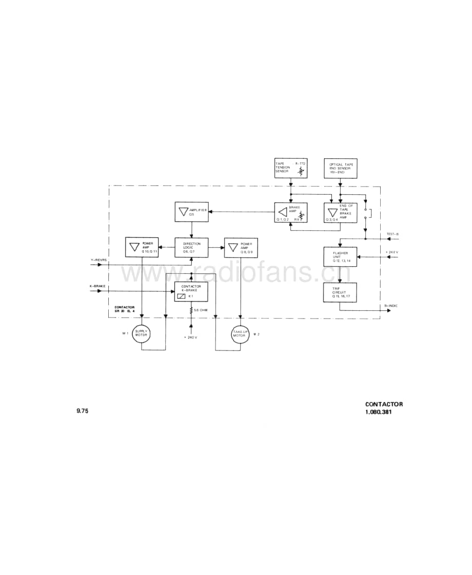 Studer-A-80-Service-Manual-Section-3电路原理图.pdf_第3页