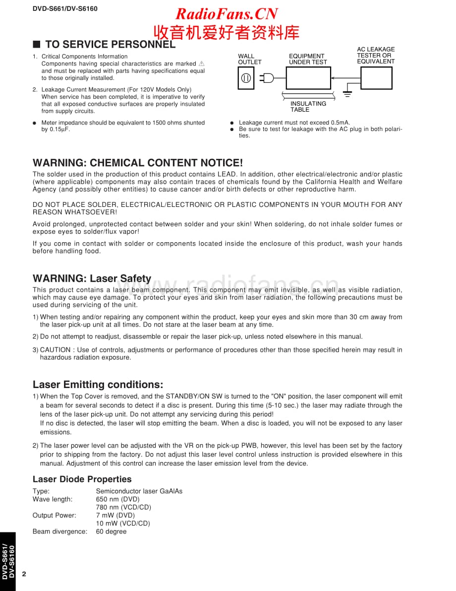 Yamaha-DVDS-661-Service-Manual电路原理图.pdf_第2页