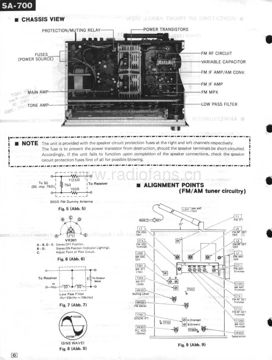 Technics-SA-700-Service-Manual电路原理图.pdf_第3页