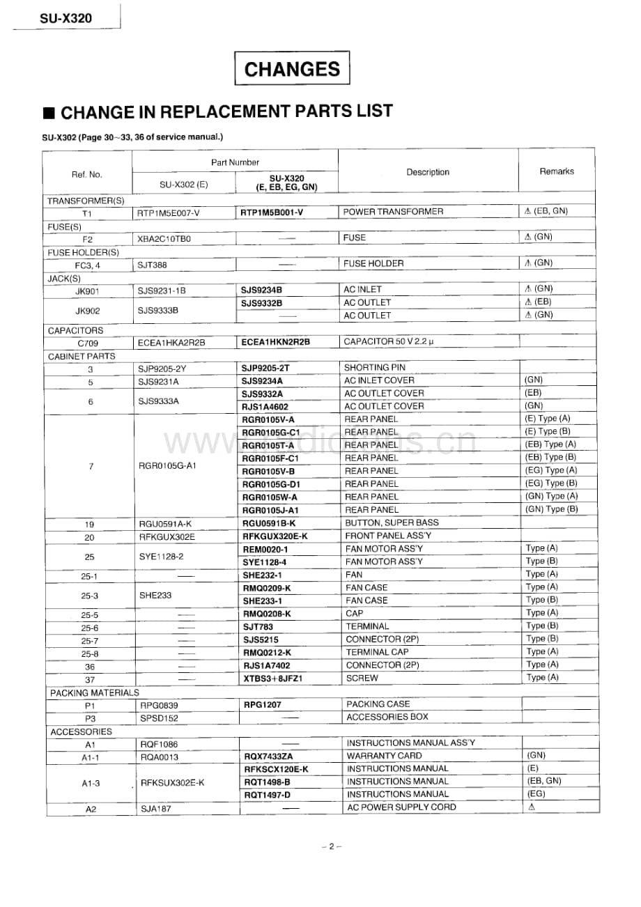 Technics-SUX-320-Service-Manual电路原理图.pdf_第2页