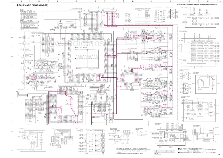 Yamaha-HTR-5590-Schematic电路原理图.pdf_第3页