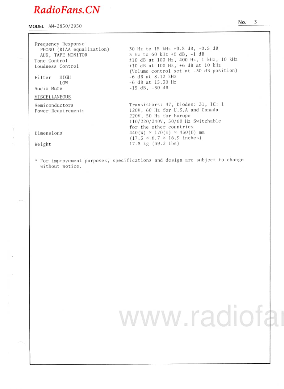 Akai-AM2850-int-sm维修电路图 手册.pdf_第3页