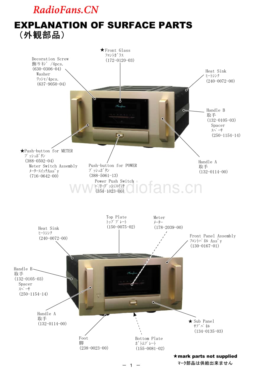 Accuphase-M8000-pwr-sm维修电路图 手册.pdf_第2页