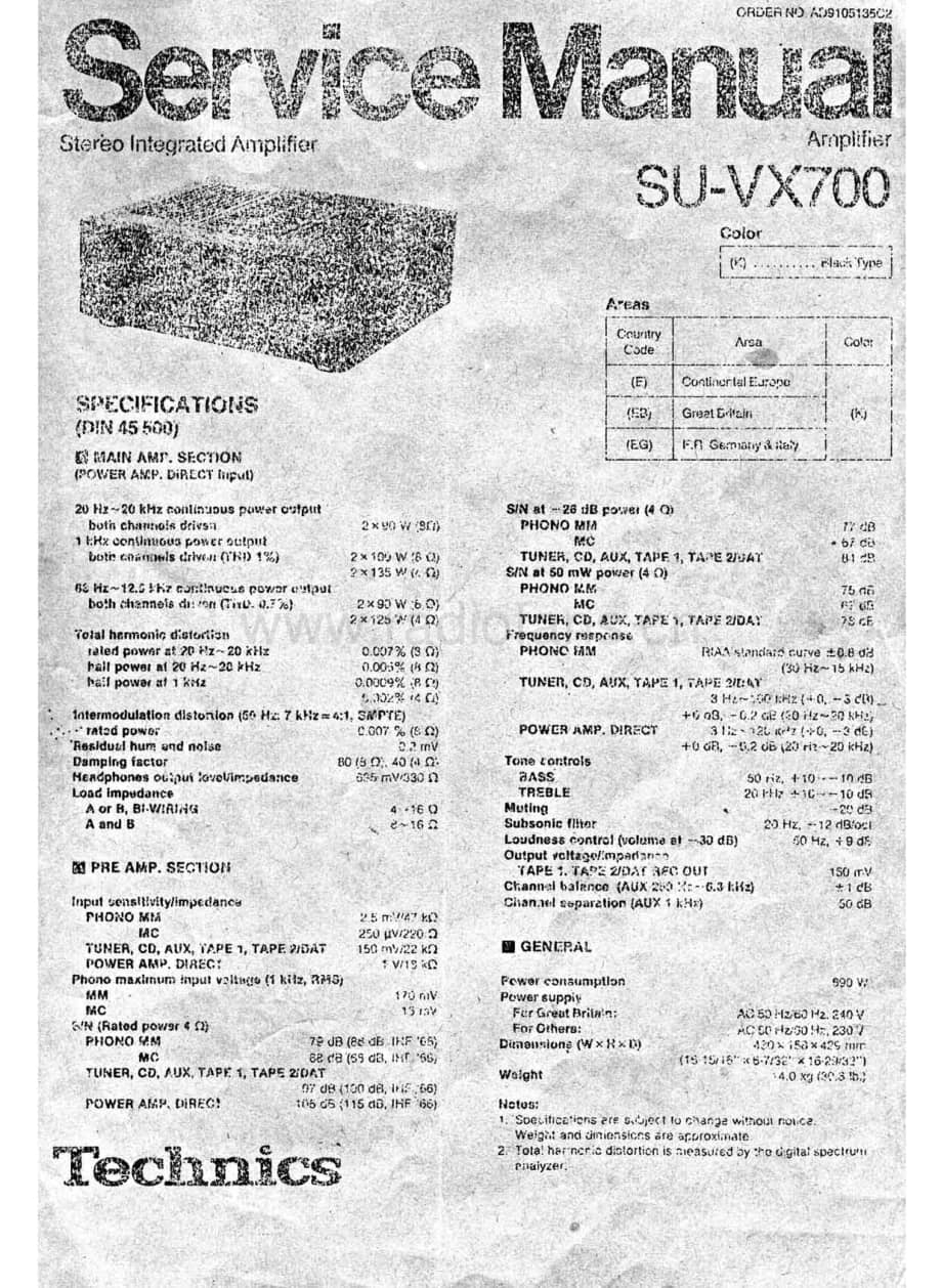 Technics-SUVX-700-Service-Manual电路原理图.pdf_第1页