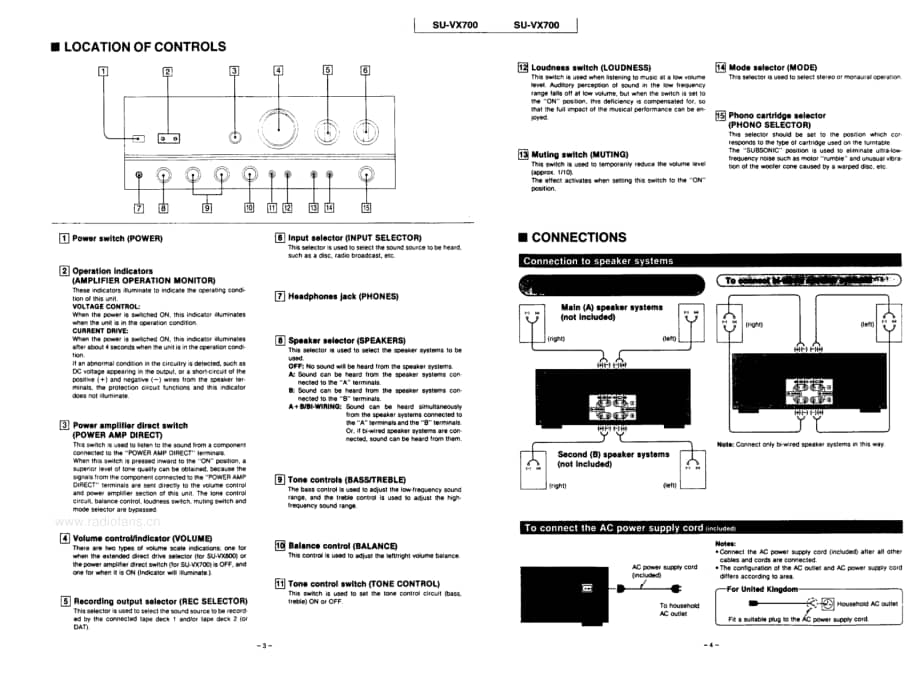 Technics-SUVX-700-Service-Manual电路原理图.pdf_第3页