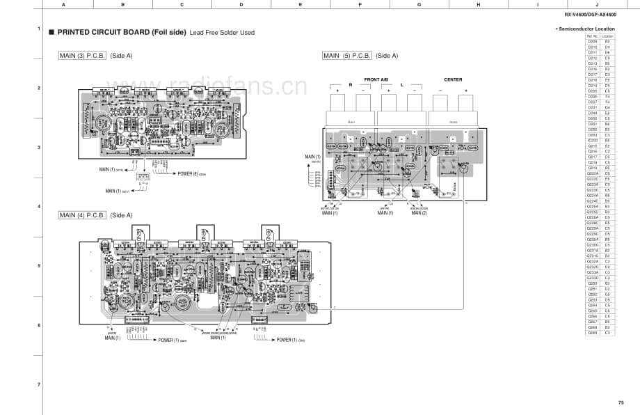 Yamaha-RXV-4600-Service-Manual-Part-2电路原理图.pdf_第3页