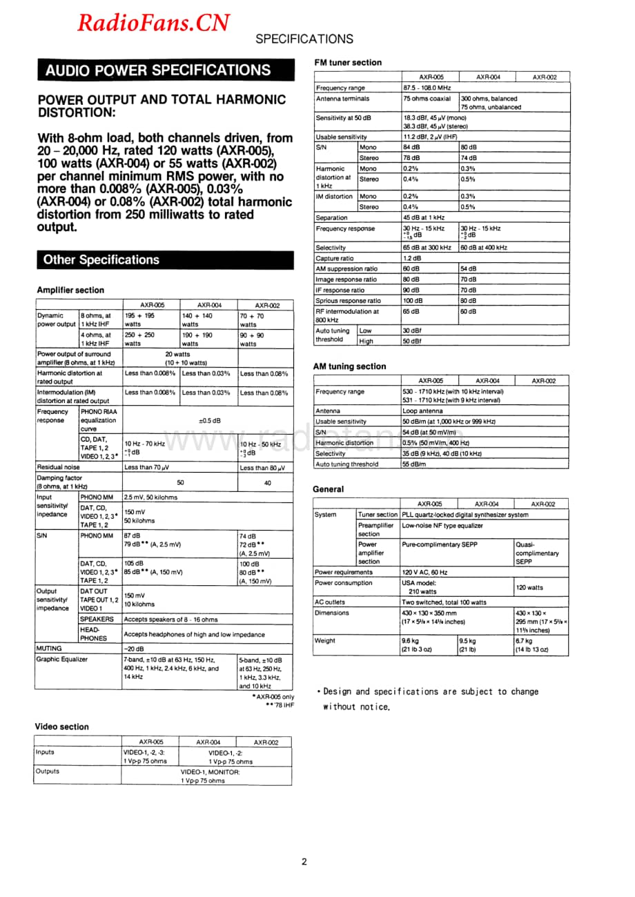 Aiwa-AXR002-rec-sm维修电路图 手册.pdf_第2页