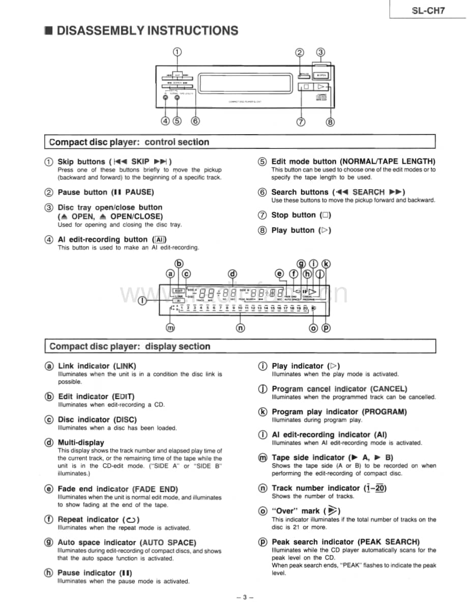 Technics-SLCH-7-Service-Manual电路原理图.pdf_第3页