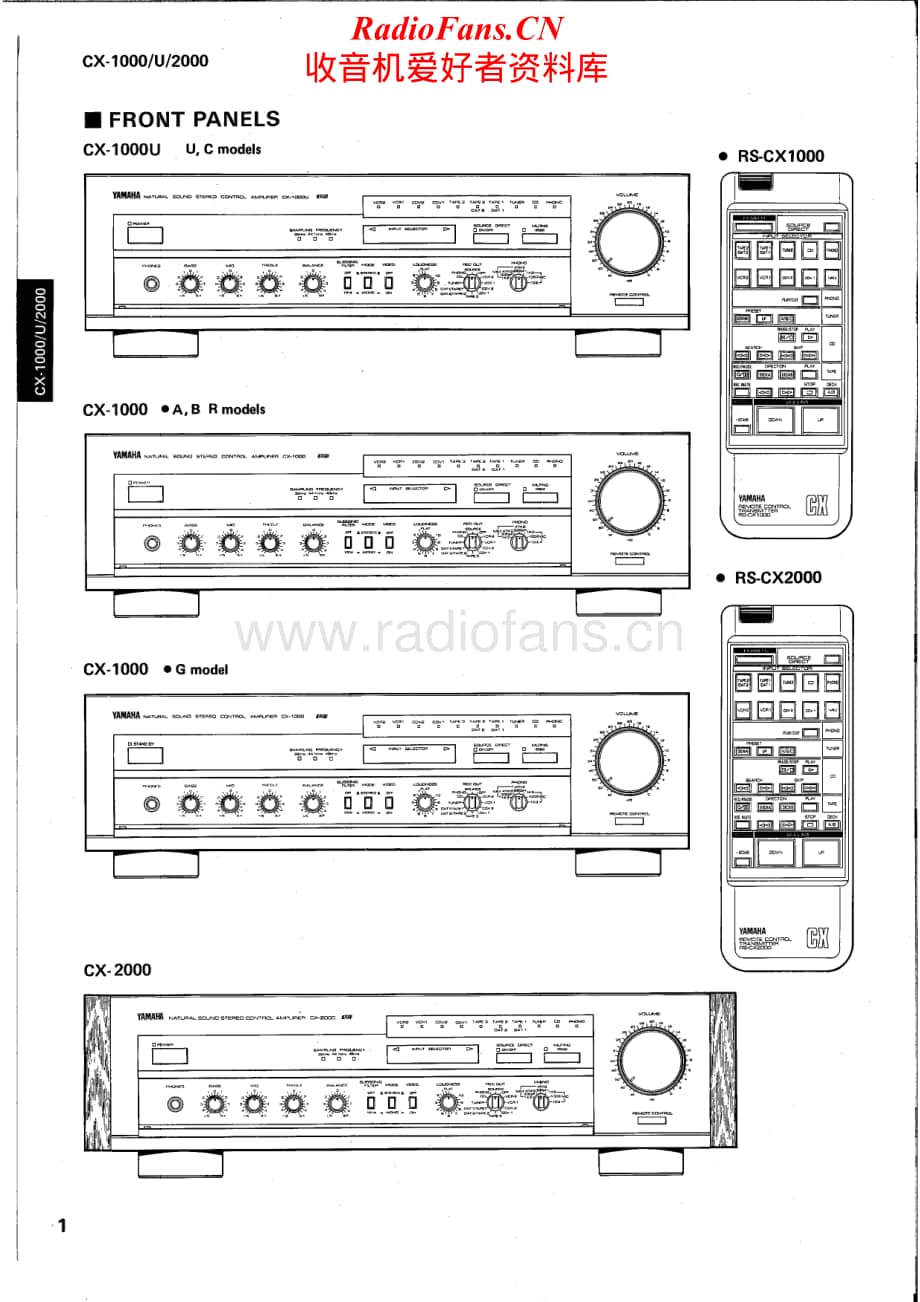 Yamaha-CX-1000-U-Service-Manual电路原理图.pdf_第2页