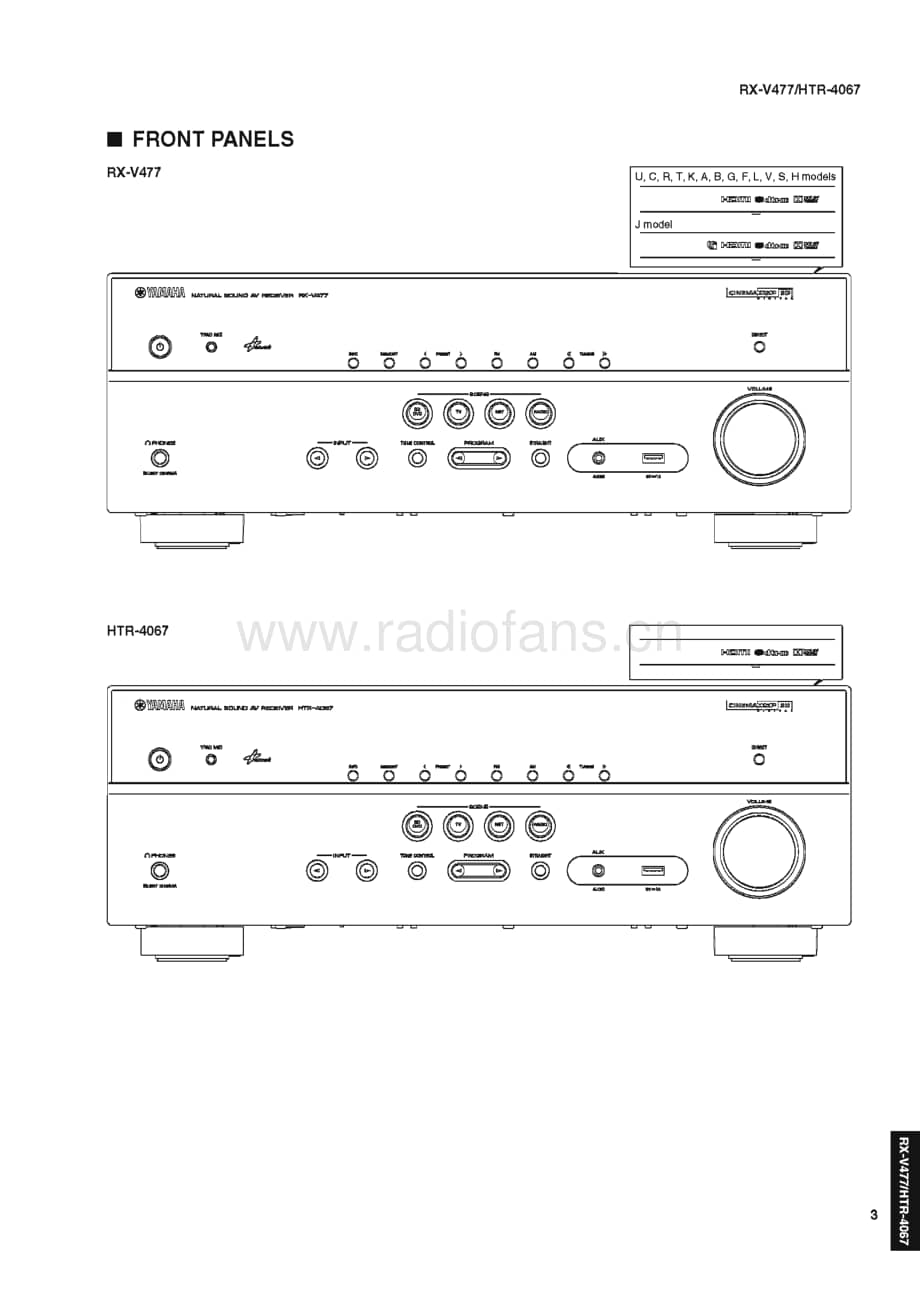 Yamaha-RXV-477-Service-Manual电路原理图.pdf_第3页