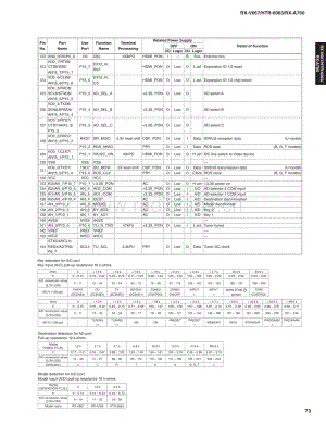 Yamaha-RXA-700-Service-Manual-Part-2电路原理图.pdf