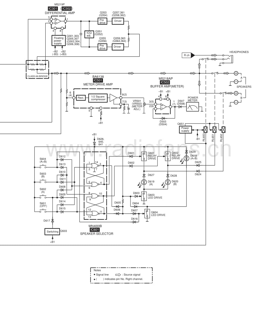 Technics-SEA-3000-Schematics电路原理图.pdf_第1页