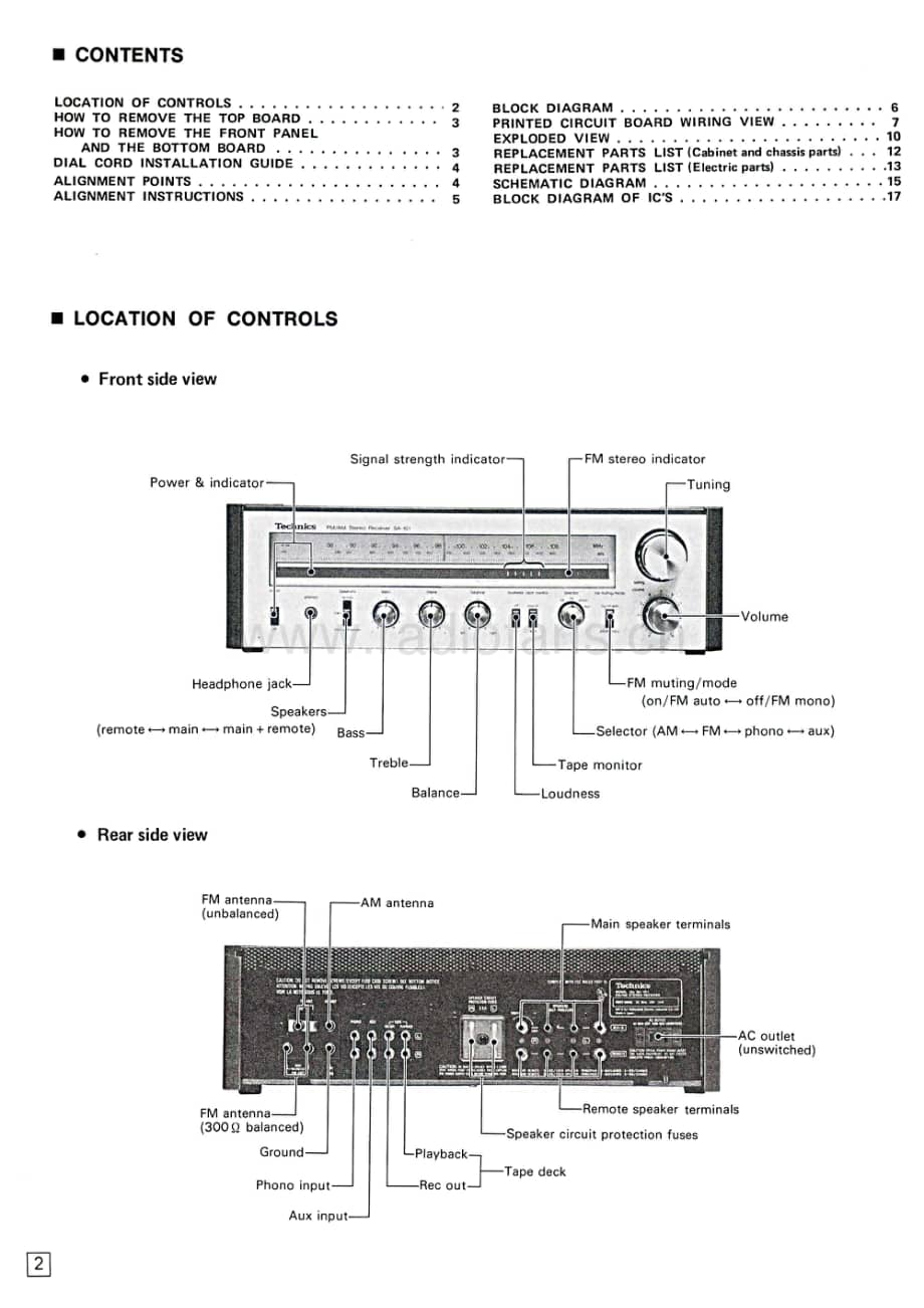 Technics-SA-101-Service-Manual-2电路原理图.pdf_第2页