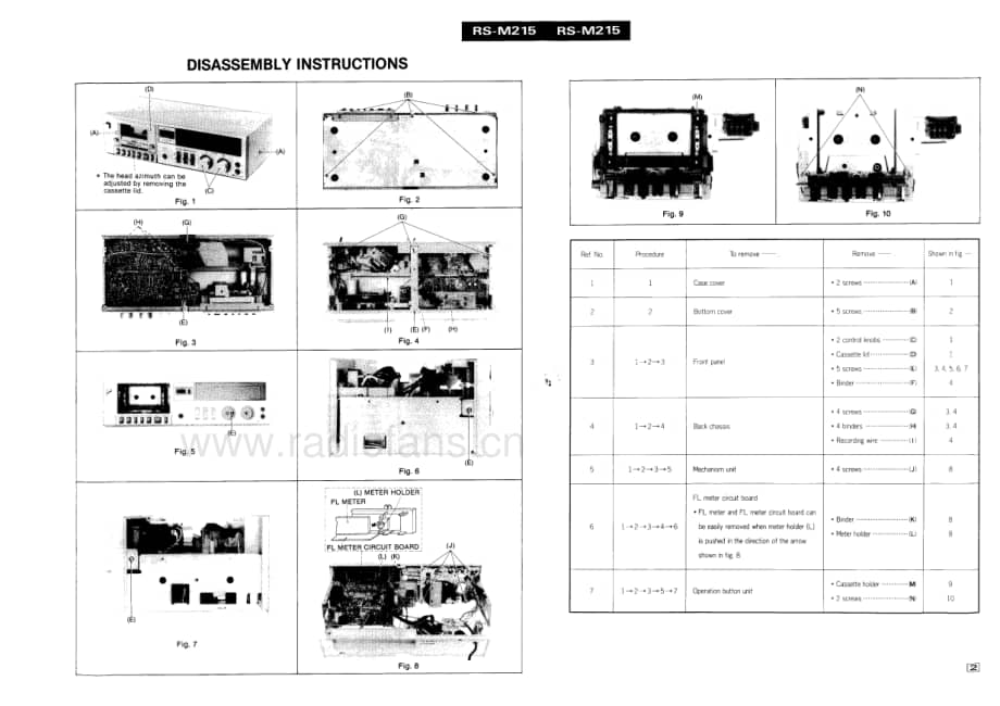 Technics-RSM-215-Service-Manual电路原理图.pdf_第3页