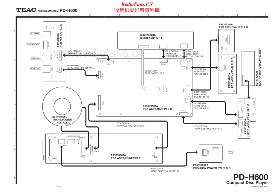 Teac-PD-H600-Schematic电路原理图.pdf_第2页