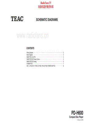 Teac-PD-H600-Schematic电路原理图.pdf