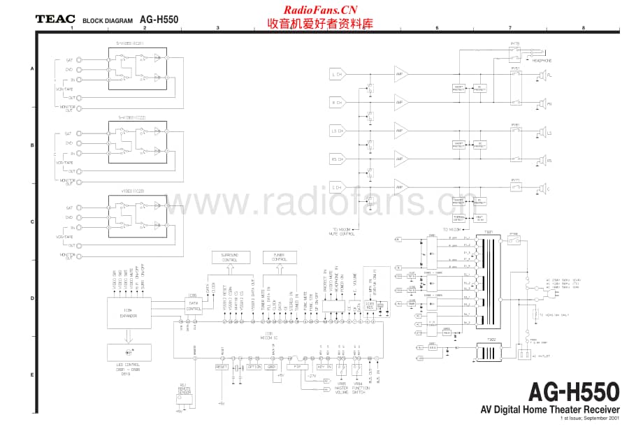 Teac-AG-H550-Schematic电路原理图.pdf_第1页