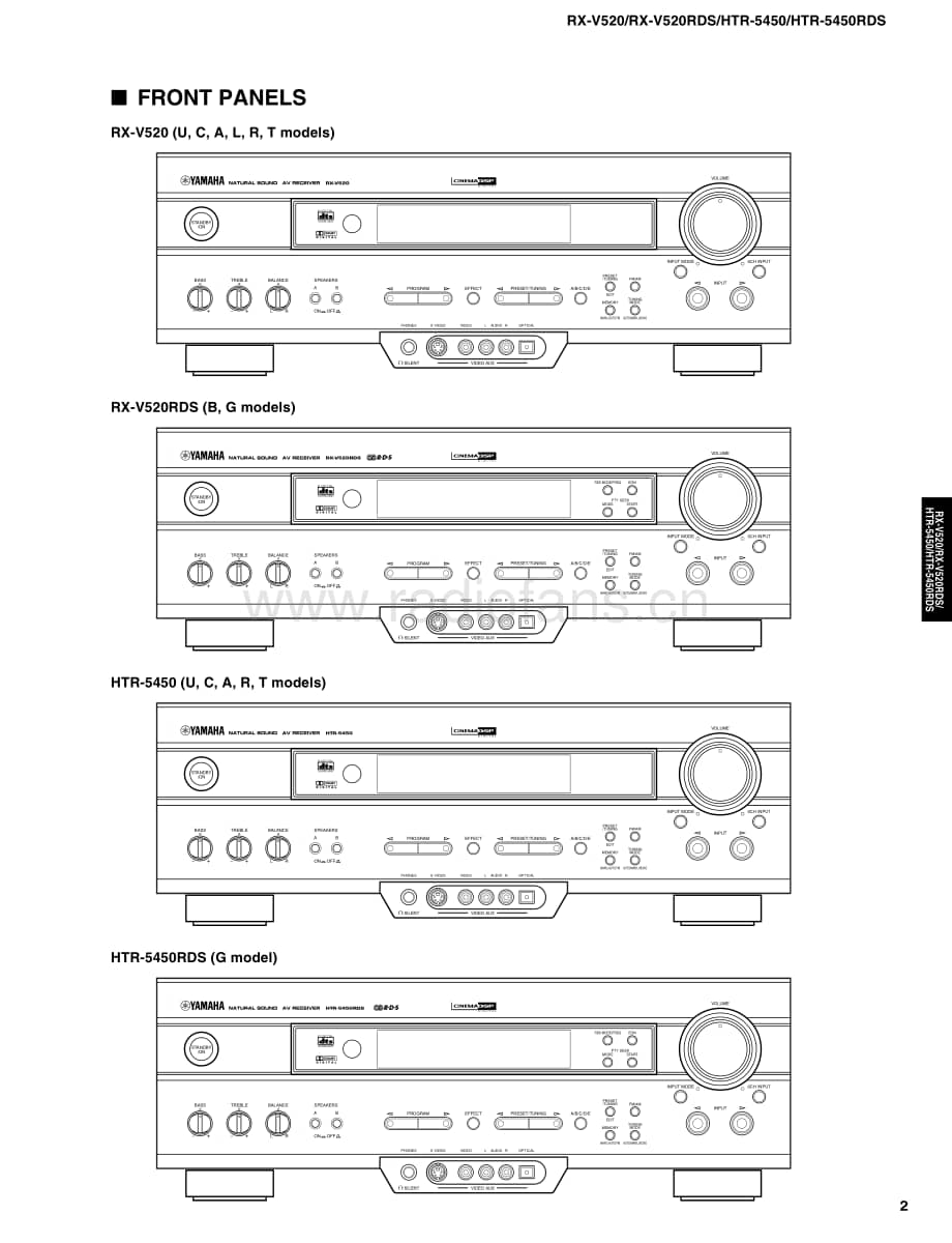 Yamaha-HTR-5450-5450-RDS-Service-Manual (1)电路原理图.pdf_第3页