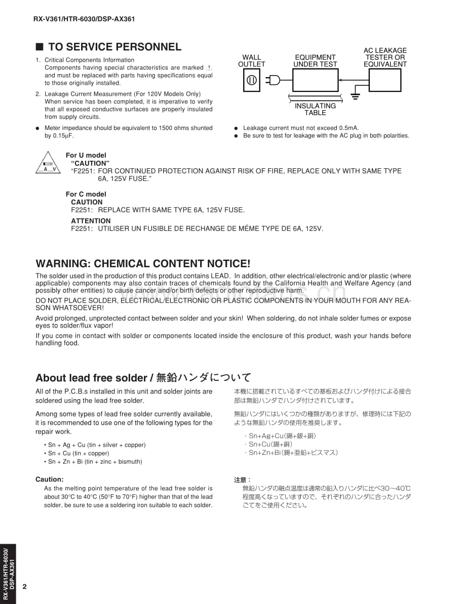 Yamaha-RXV-361-Service-Manual电路原理图.pdf_第2页