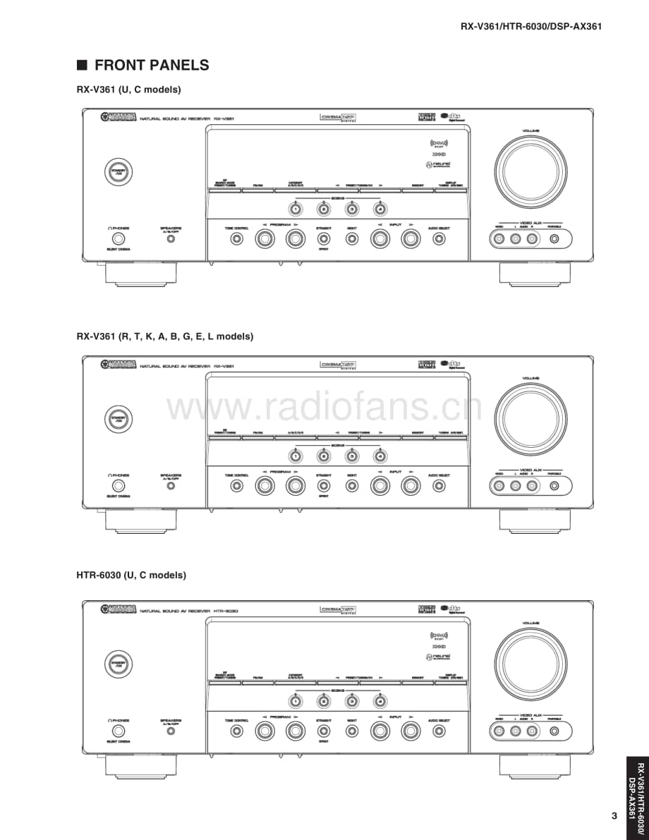 Yamaha-RXV-361-Service-Manual电路原理图.pdf_第3页