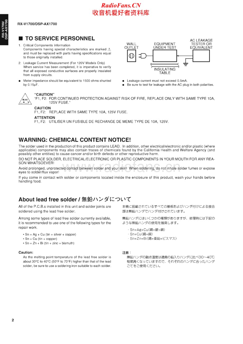 Yamaha-DSPAX-1700-Service-Manual电路原理图.pdf_第2页