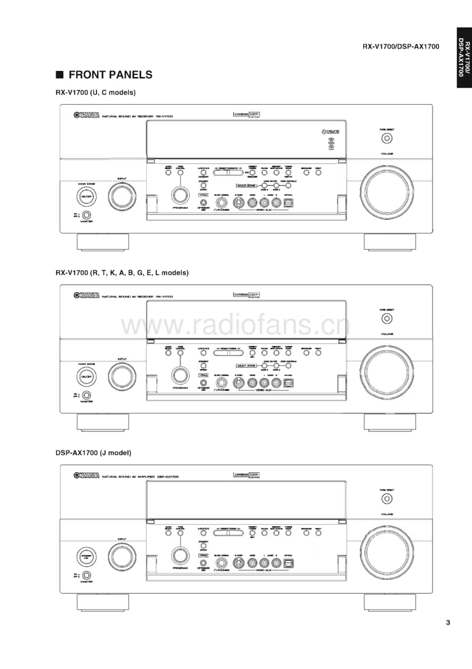 Yamaha-DSPAX-1700-Service-Manual电路原理图.pdf_第3页