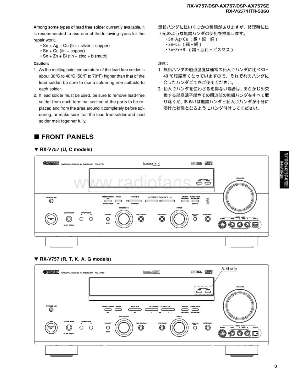 Yamaha-HTR-5860-Service-Manual-2电路原理图.pdf_第3页