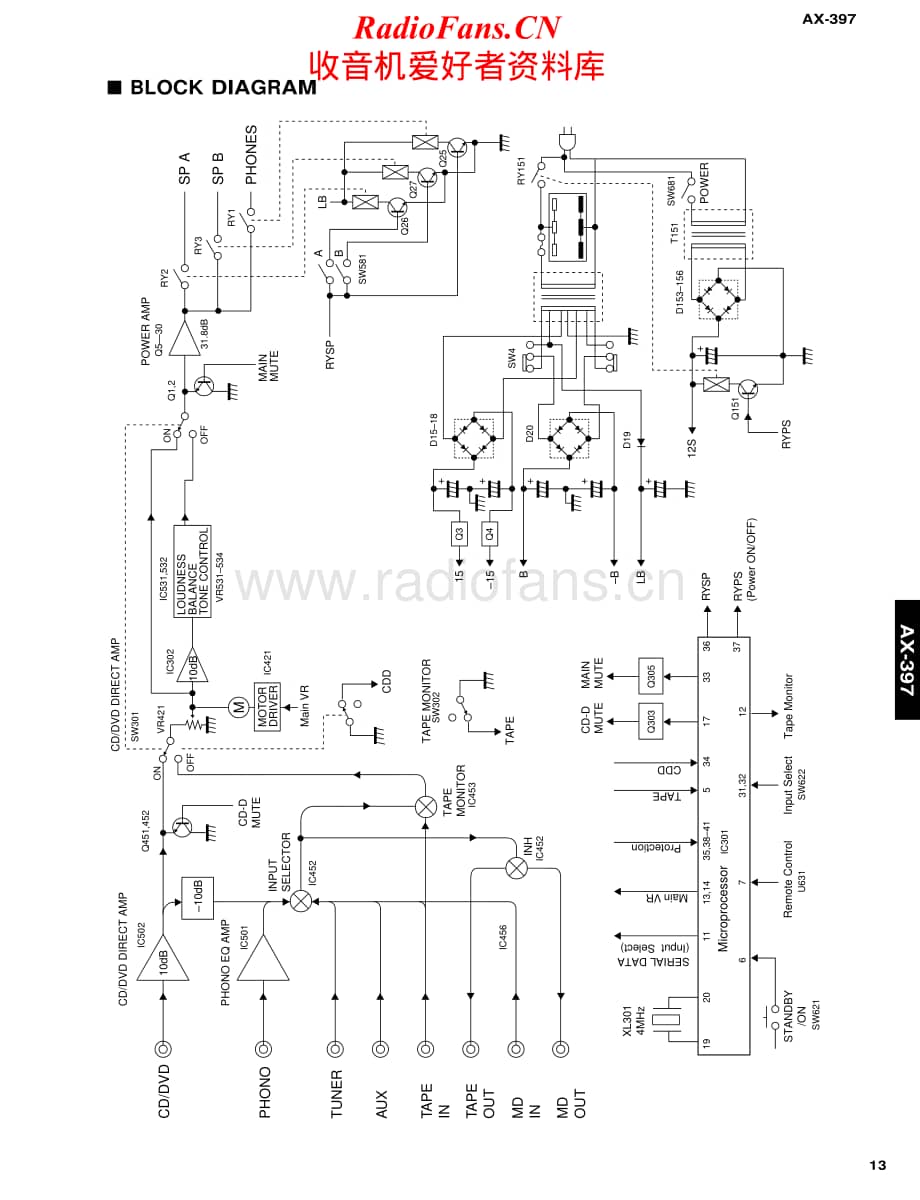 Yamaha-AX-397-Schematic电路原理图.pdf_第1页