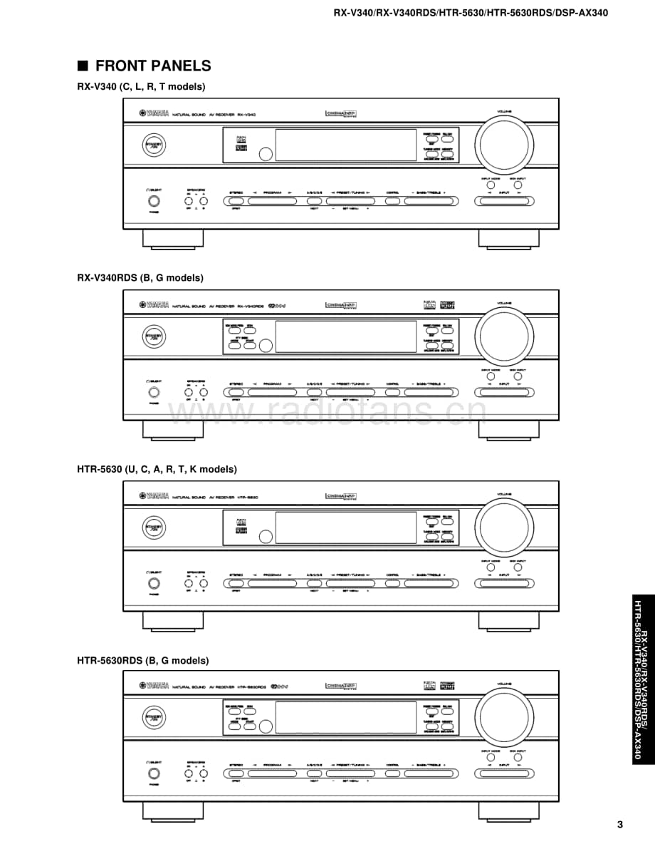 Yamaha-RXV-340-RDS-Service-Manual电路原理图.pdf_第3页