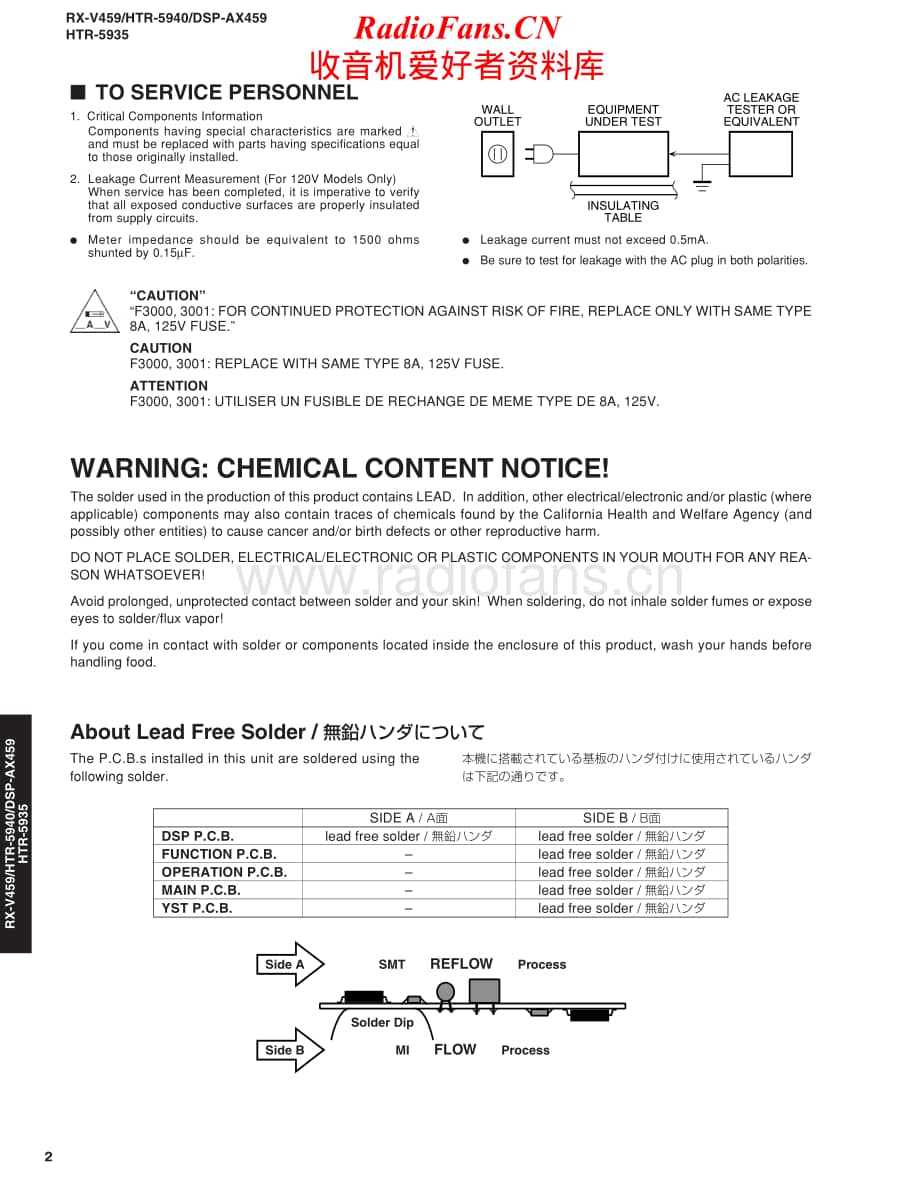 Yamaha-HTR-5935-Service-Manual电路原理图.pdf_第2页