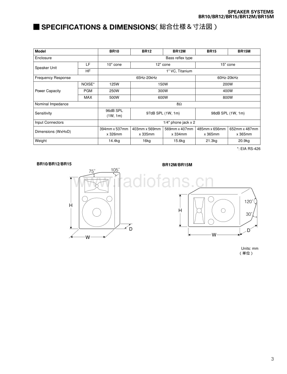 Yamaha-BR-10-BR-12-BR-15-BR-12-M-BR-15-BR-15-M-Service-Manual (3)电路原理图.pdf_第3页