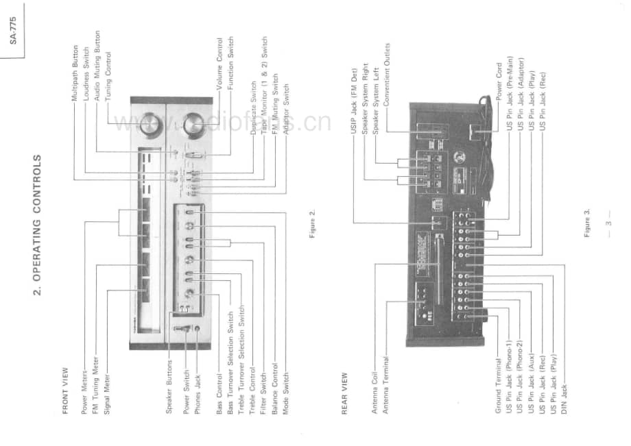 Toshiba-SA-775-Service-Manual电路原理图.pdf_第3页