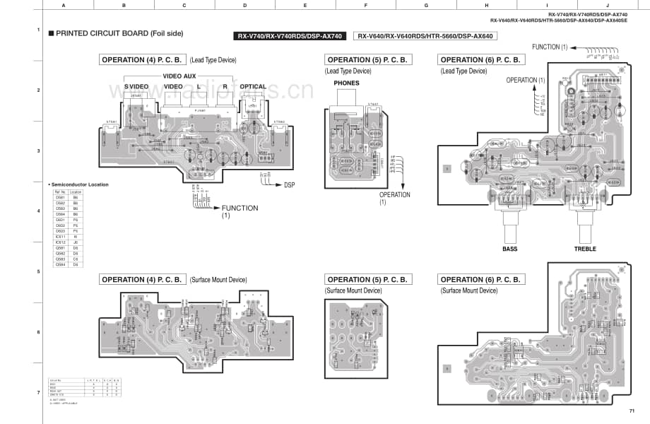 Yamaha-RXV-640-RDS-Service-Manual-Part-2电路原理图.pdf_第1页