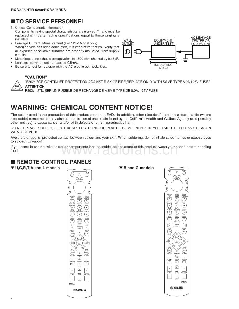 Yamaha-RXV-596-Service-Manual电路原理图.pdf_第2页