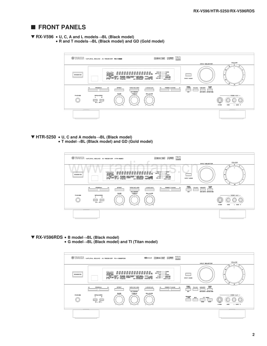 Yamaha-RXV-596-Service-Manual电路原理图.pdf_第3页