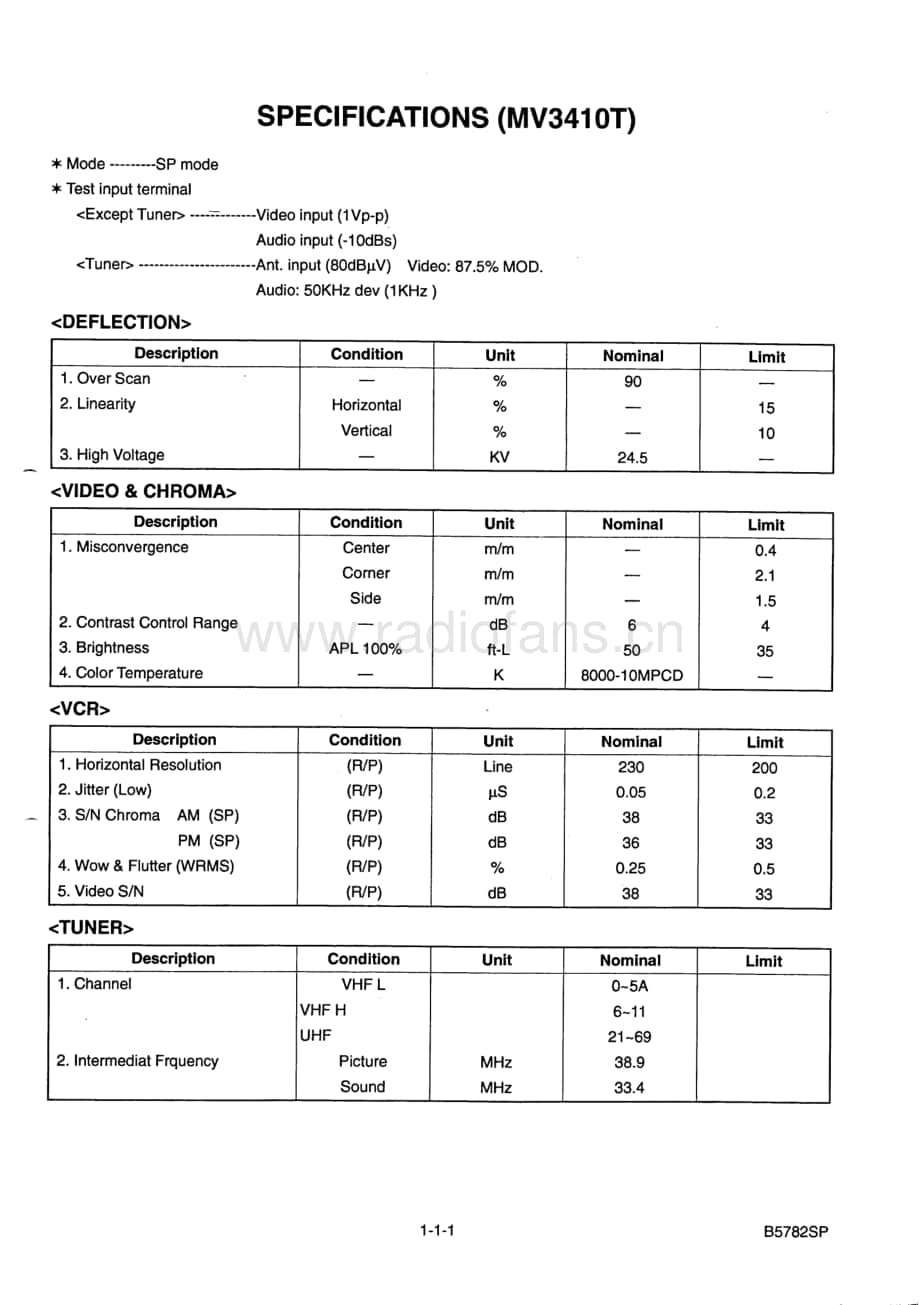 Teac-MV-4810T-Service-Manual电路原理图.pdf_第3页