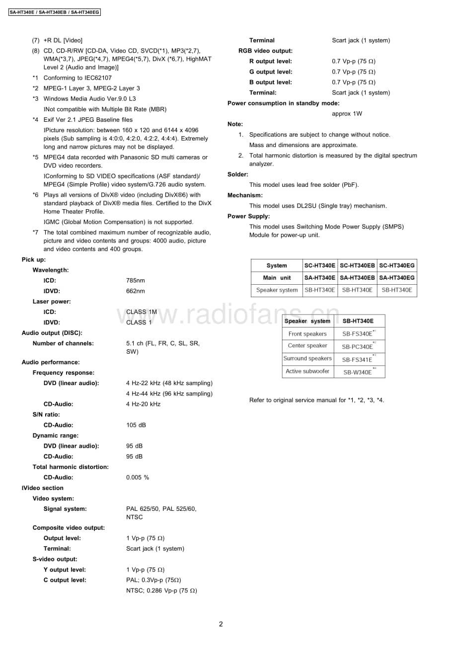 Technics-SAHT-340E-340EB-340-EG-Service-Manual (1)电路原理图.pdf_第2页