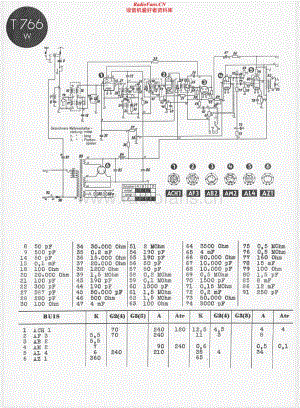 Telefunken-766-W-Schematic电路原理图.pdf