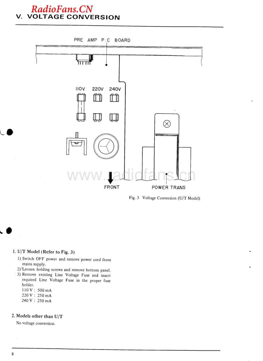 Akai-UCA5-pre-sm维修电路图 手册.pdf_第2页