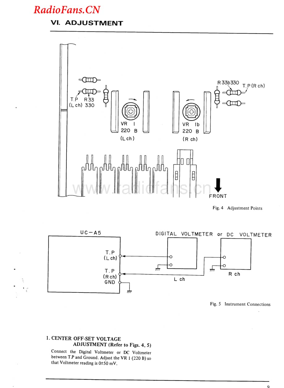 Akai-UCA5-pre-sm维修电路图 手册.pdf_第3页