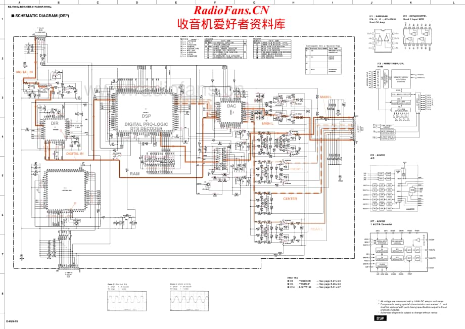 Yamaha-DSP-R795-A-Schematic电路原理图.pdf_第1页