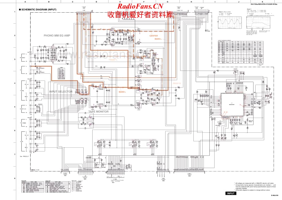 Yamaha-DSP-R795-A-Schematic电路原理图.pdf_第2页