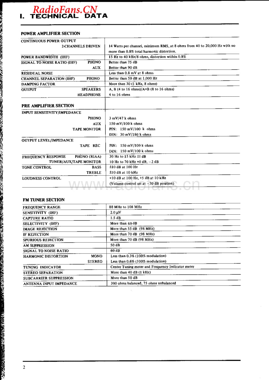 Akai-AA1010-rec-sm维修电路图 手册.pdf_第2页