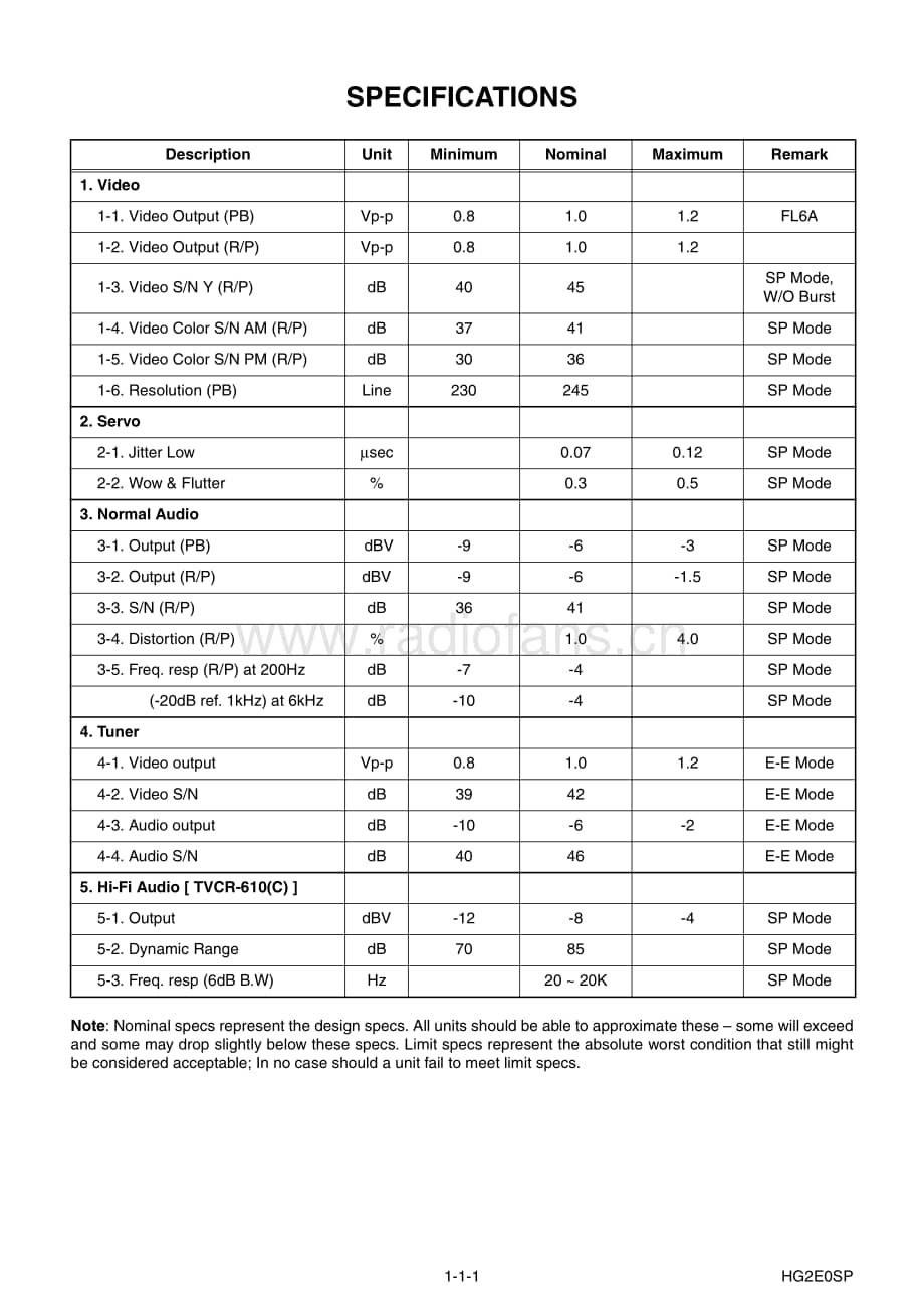 Telefunken-TV-CR210-C-TV-CR610-C-Service-Manual电路原理图.pdf_第3页